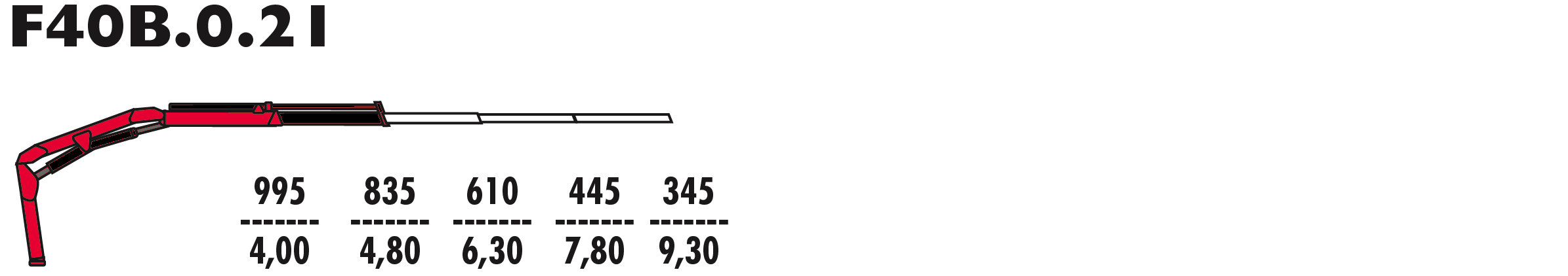 F40B.0.21