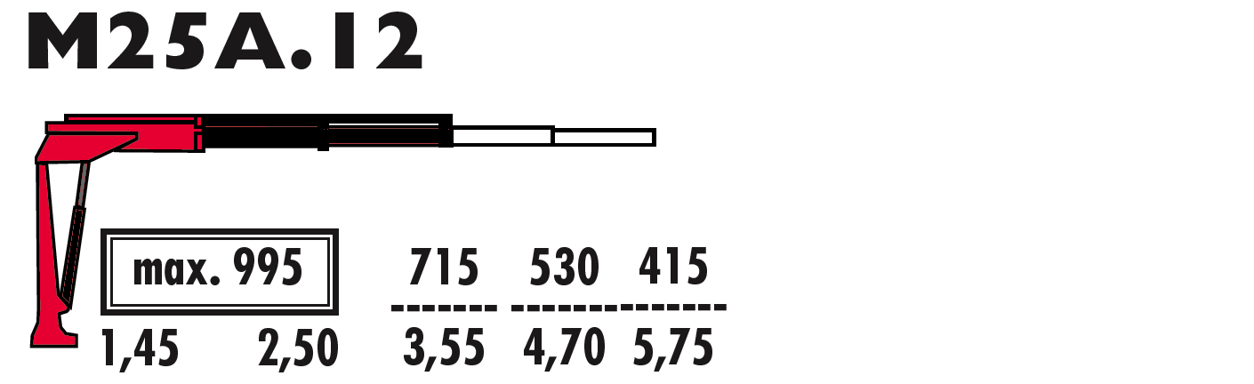 M25A.12