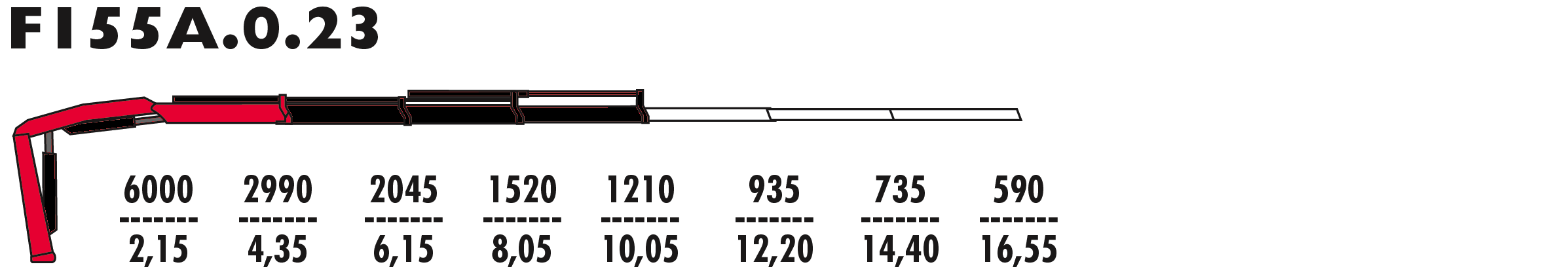 F155А.0.23