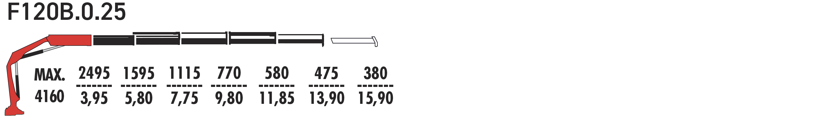 F120B.0.25