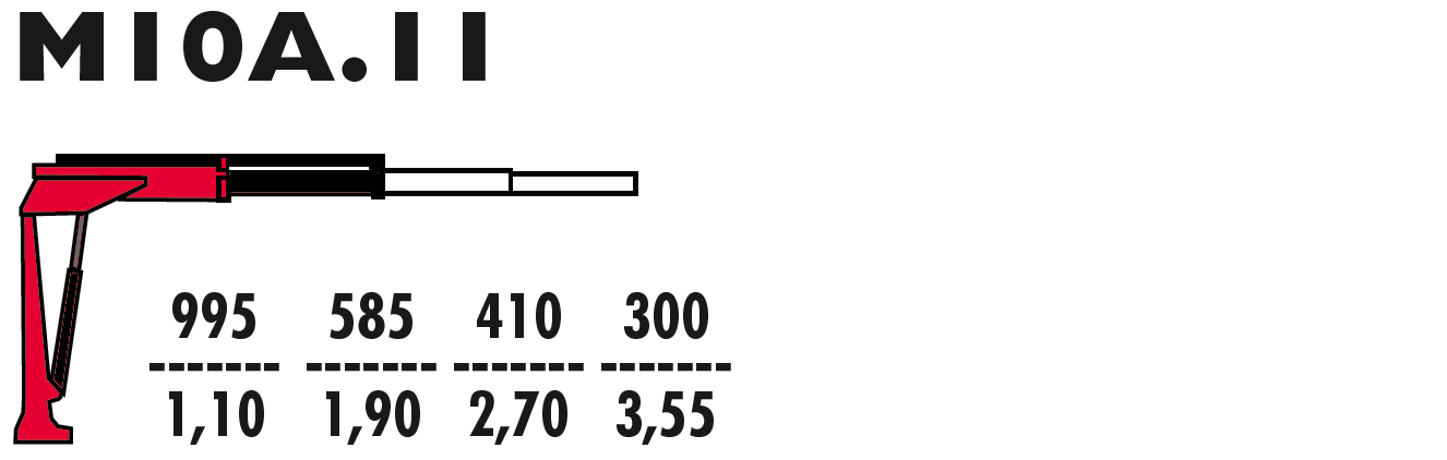 M10A.11