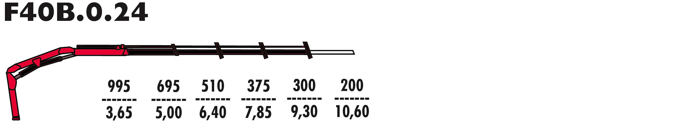 F40B.0.24