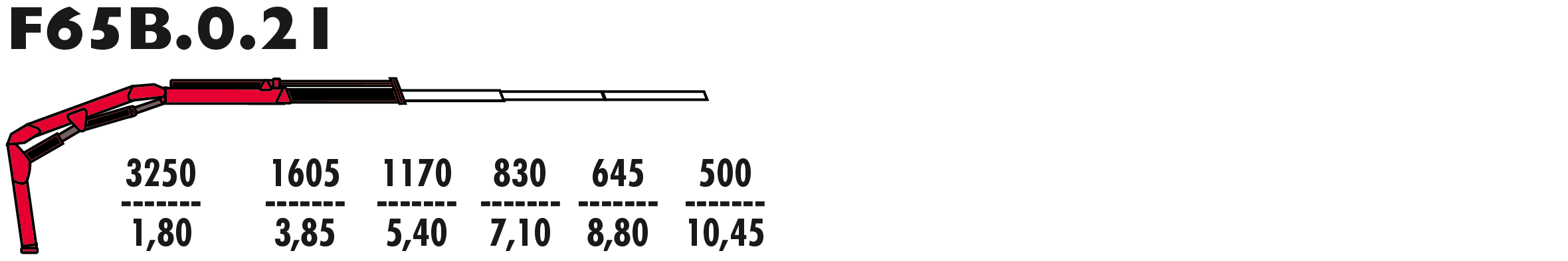 F65B.0.21