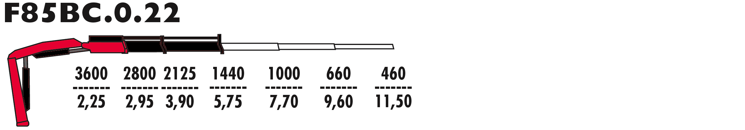 F85BC.0.22