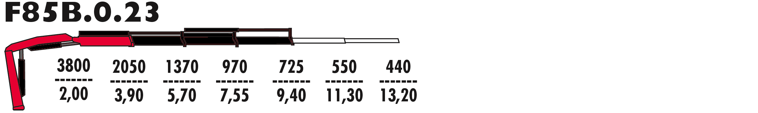 F85B.0.23