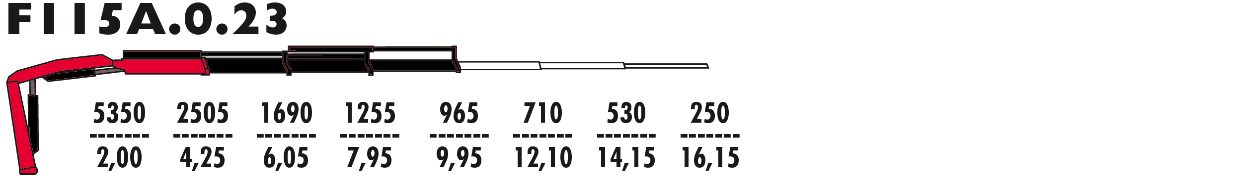 F115А.0.23