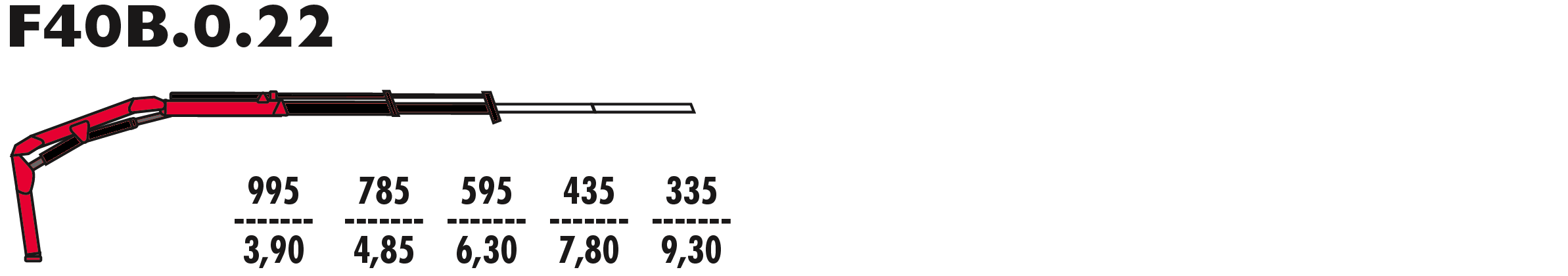 F40B.0.22