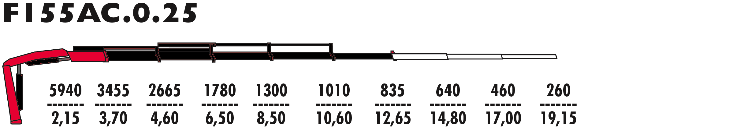 F155АС.0.25