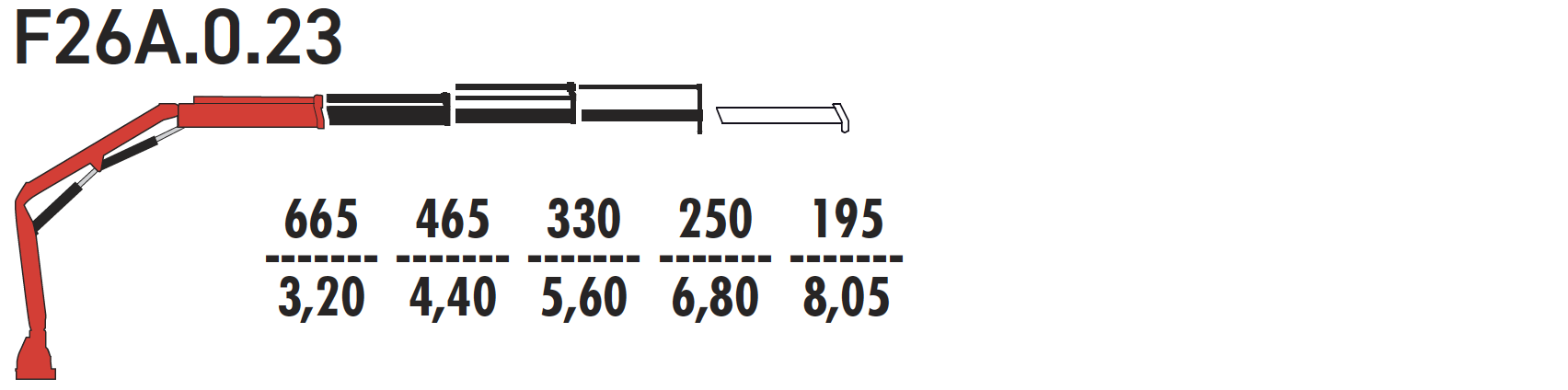 F26А.0.23