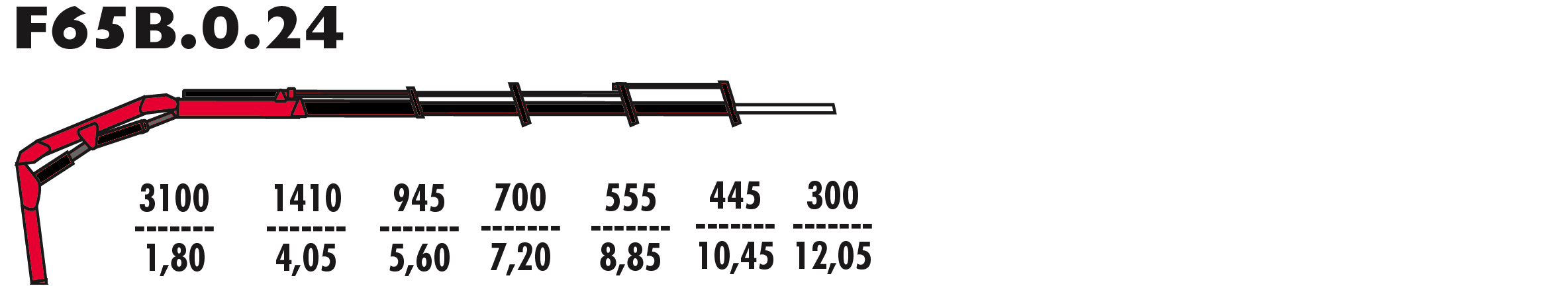 F65B.0.24