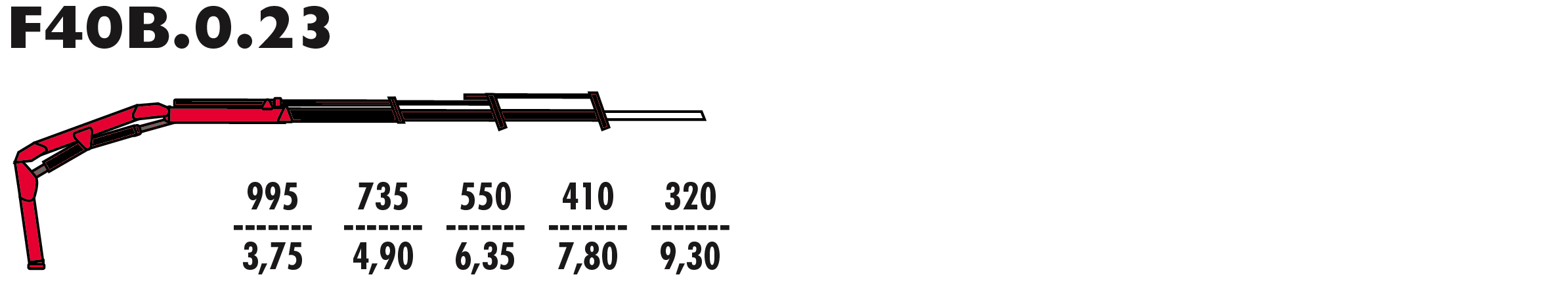 F40B.0.23