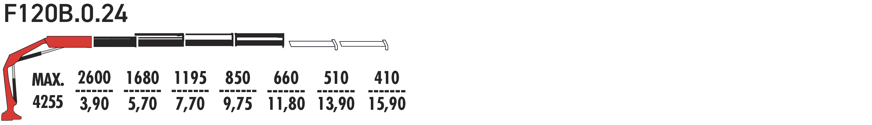 F120B.0.24