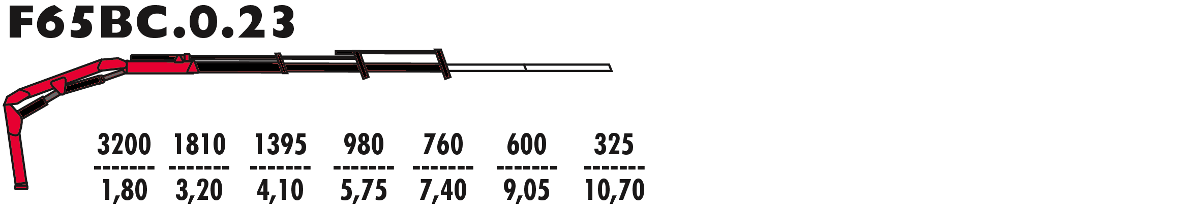 F65BC.0.23