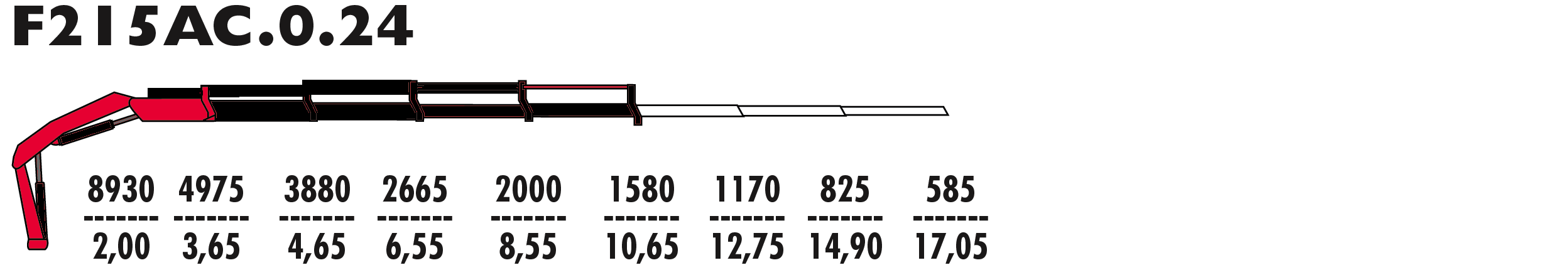 F215АС.0.24