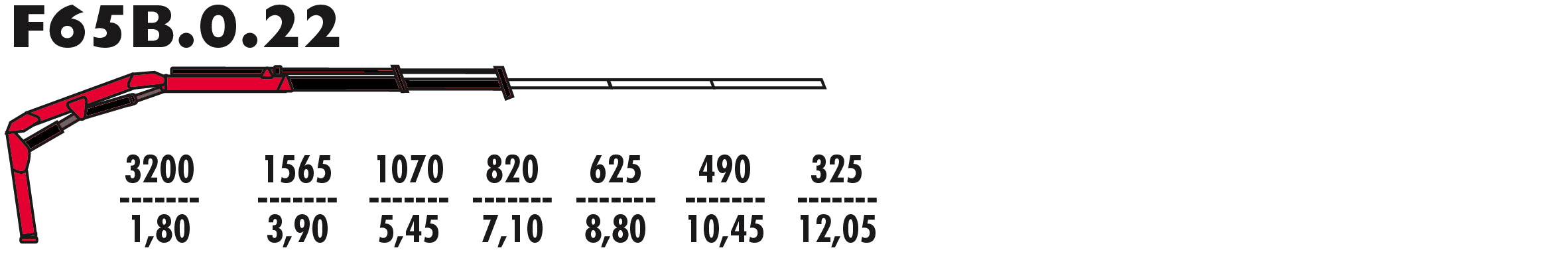 F65B.0.22