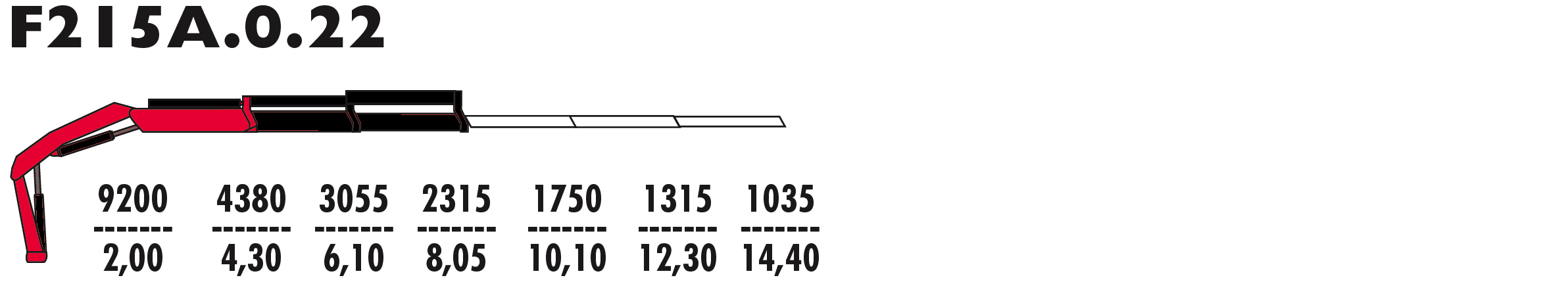 F215А.0.22