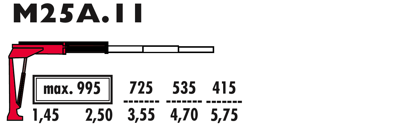 M25A.11