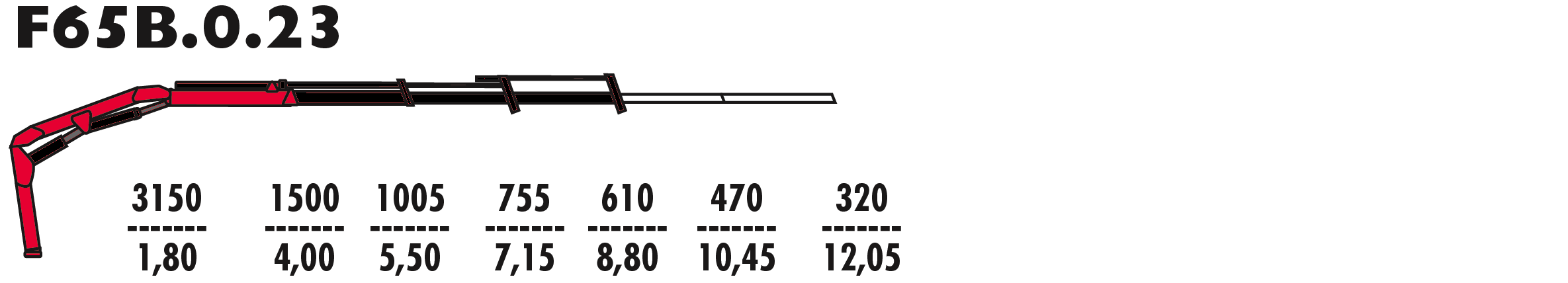 F65B.0.23