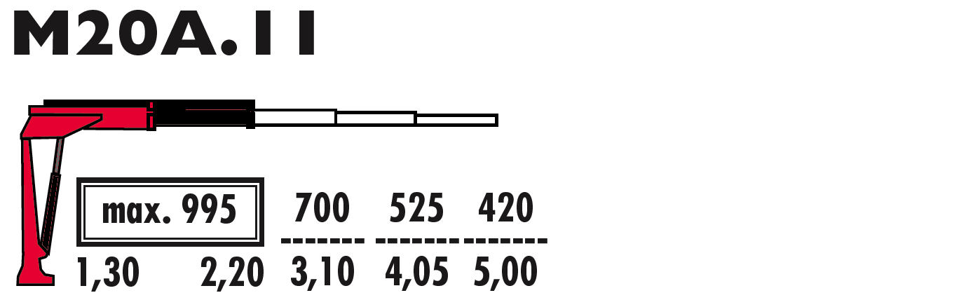 M20A.11