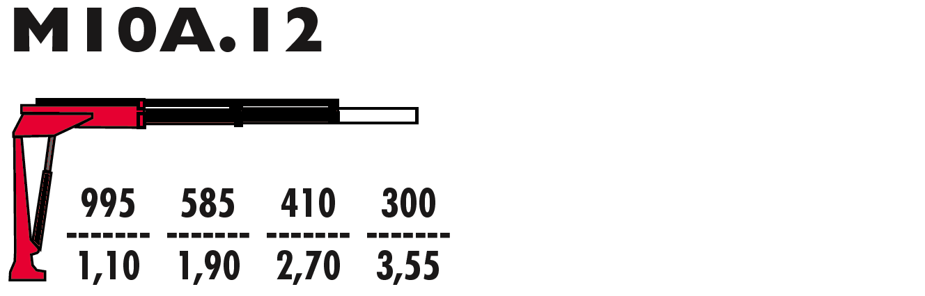 M10A.12