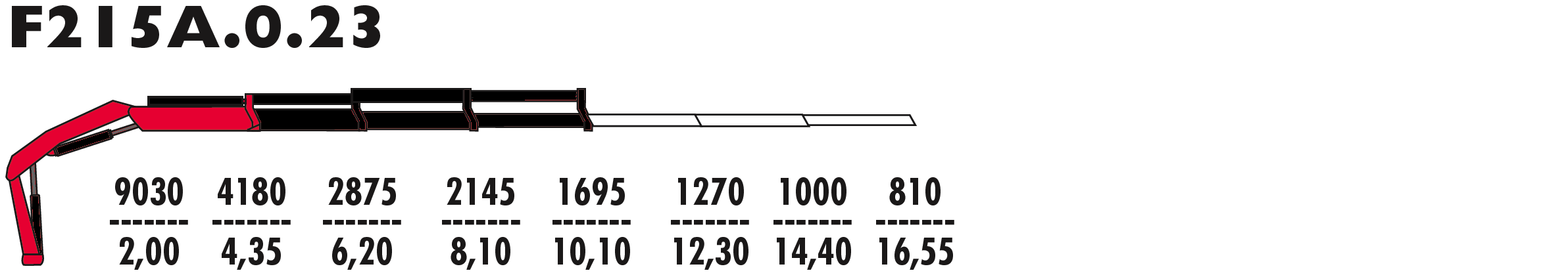 F215А.0.23