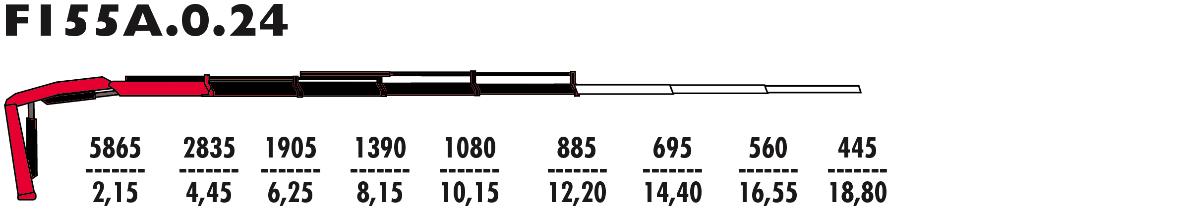 F155А.0.24