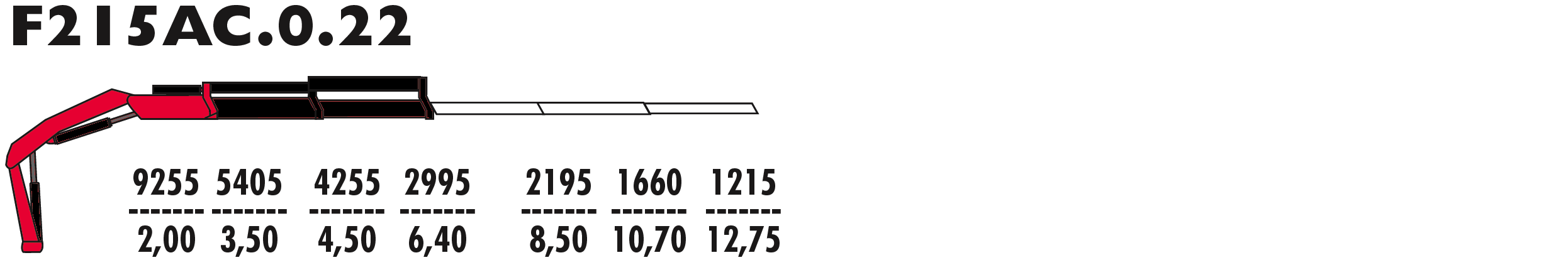 F215АС.0.22