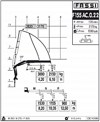 F155АС.0.22
