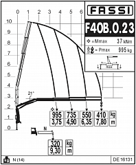 F40B.0.23