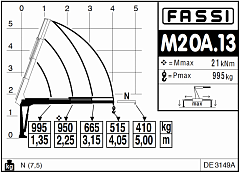 M20A.13