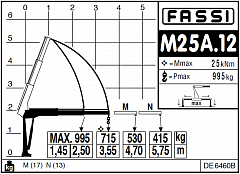 M25A.12