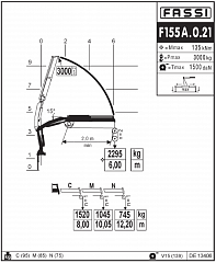 F155А.0.21