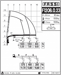 F120B.0.23