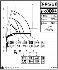 F85BC.0.22