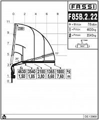 F85B.2.22
