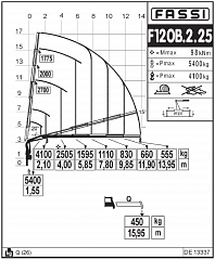 F120B.2.25