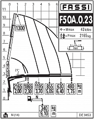 F50А.0.23