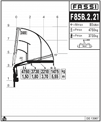 F85B.2.21