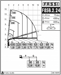 F85B.2.24