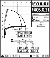 F40B.0.21
