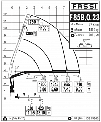 F85B.0.23