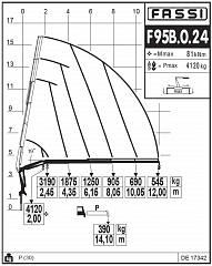 F95B.0.24
