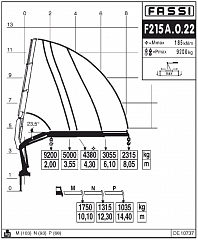 F215А.0.22