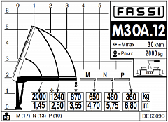 M30A.12