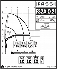 F32А.0.21