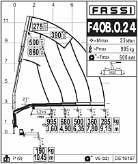 F40B.0.24
