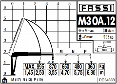 M30A.12