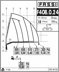 F40B.0.24