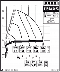 F155А.0.23