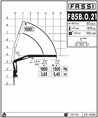 F85B.0.21
